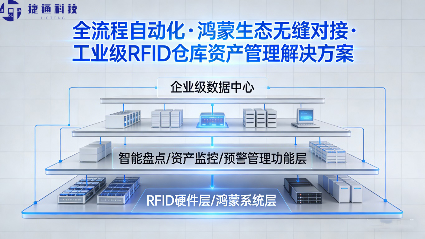 珠海仓库资产管理